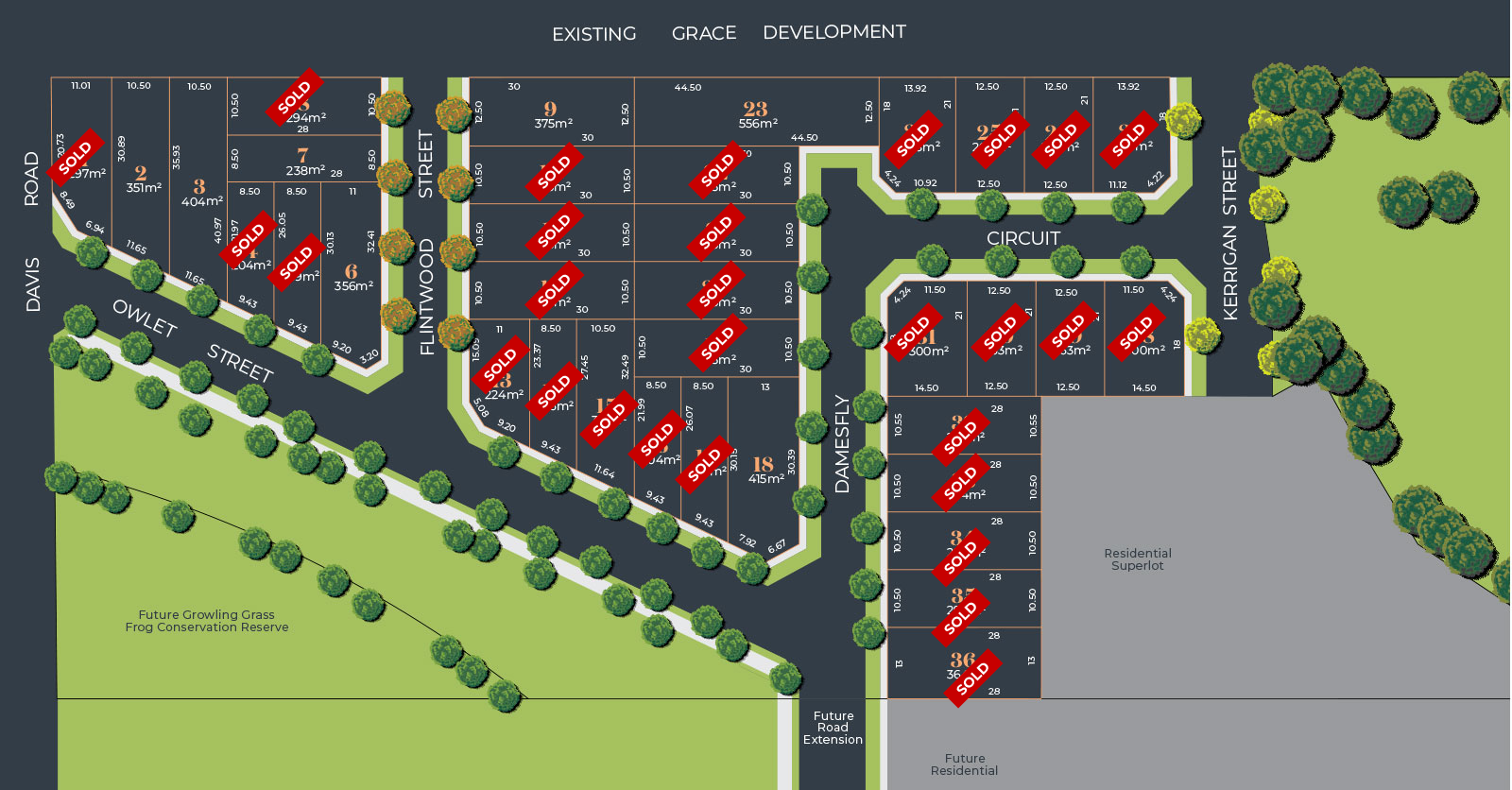 Last 7 Blocks Available